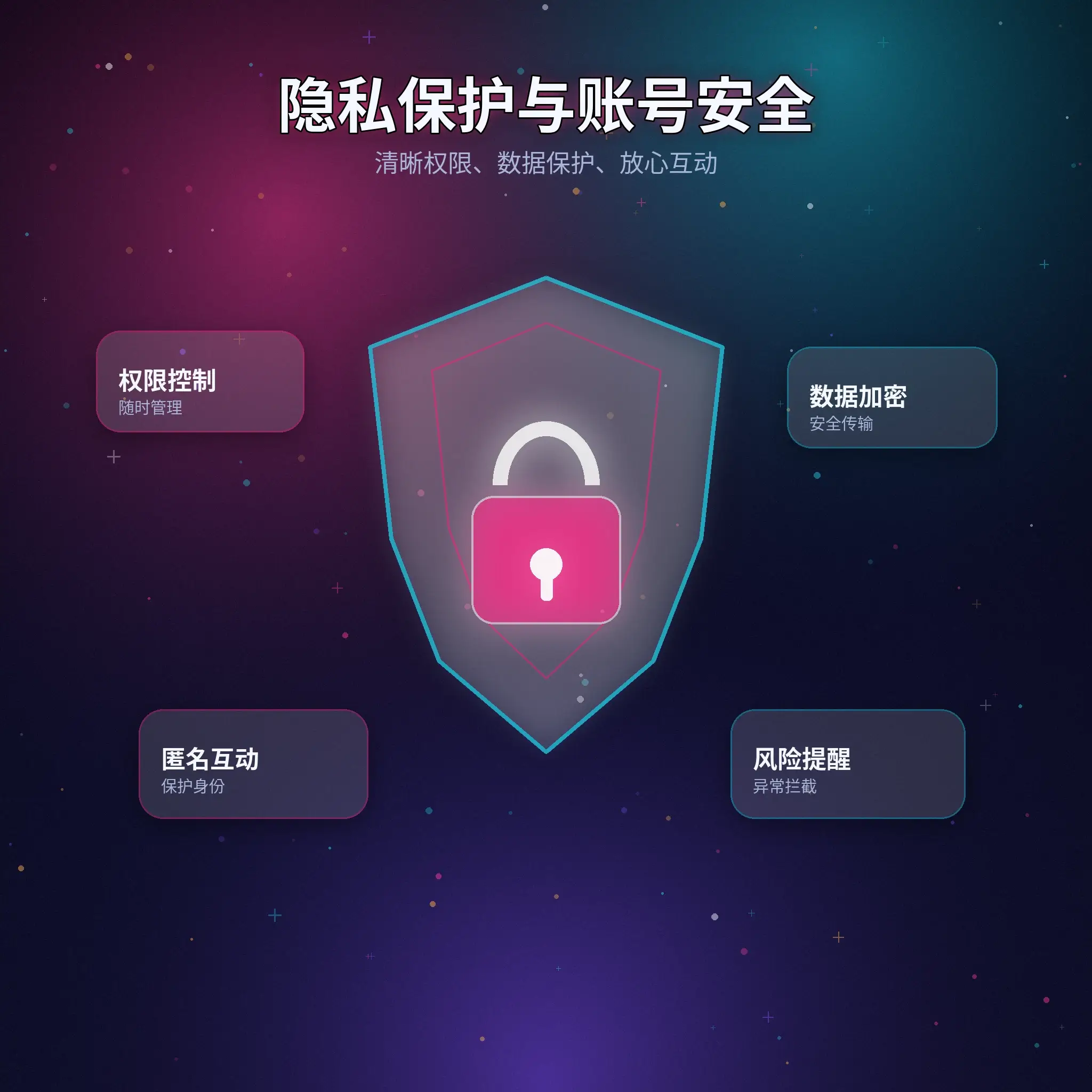 黑料网隐私设置与资料保护说明